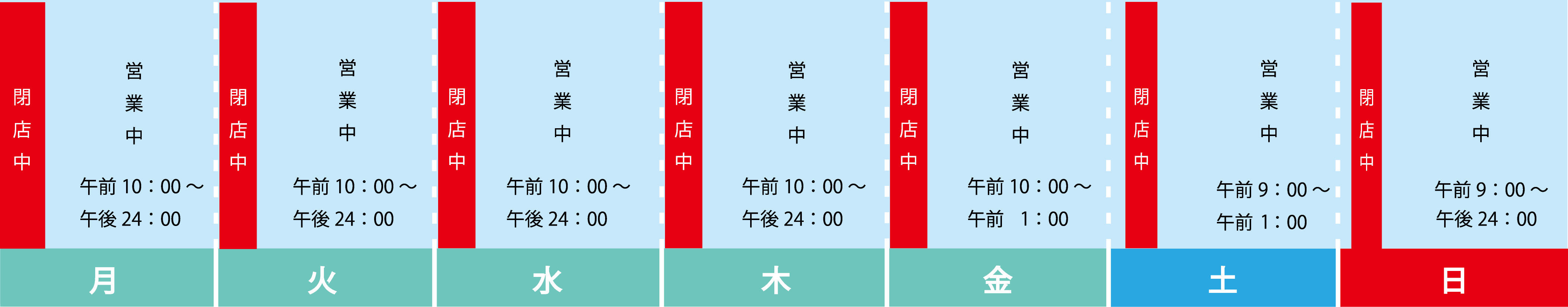 今池営業時間