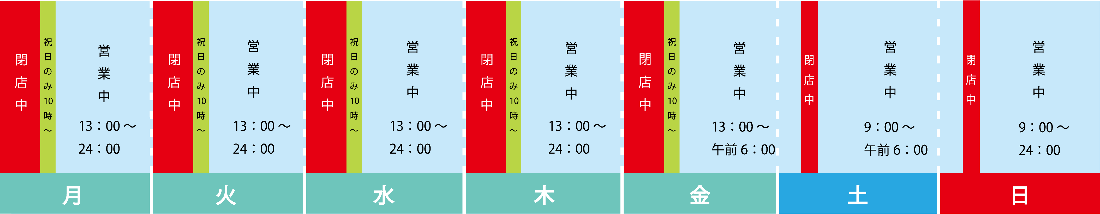 仲田今池営業時間